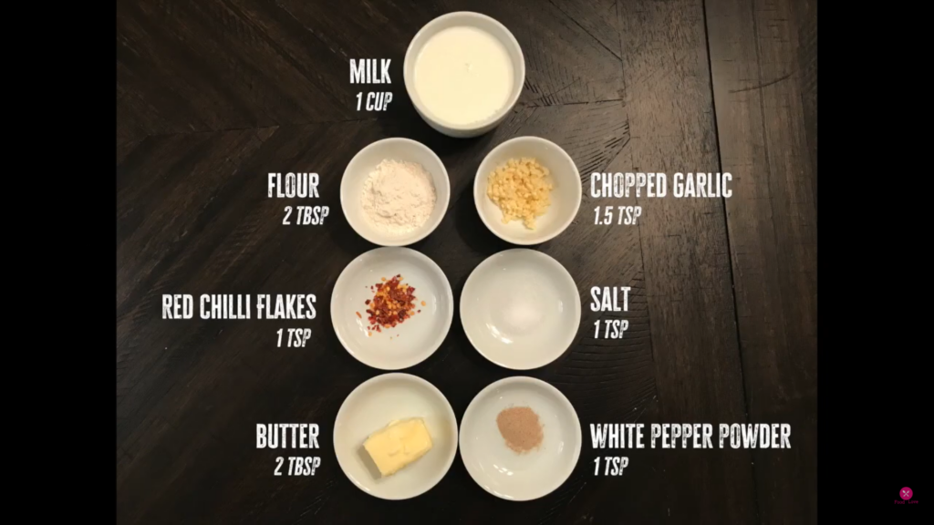 a picture that shows required ingredients for the white sauce