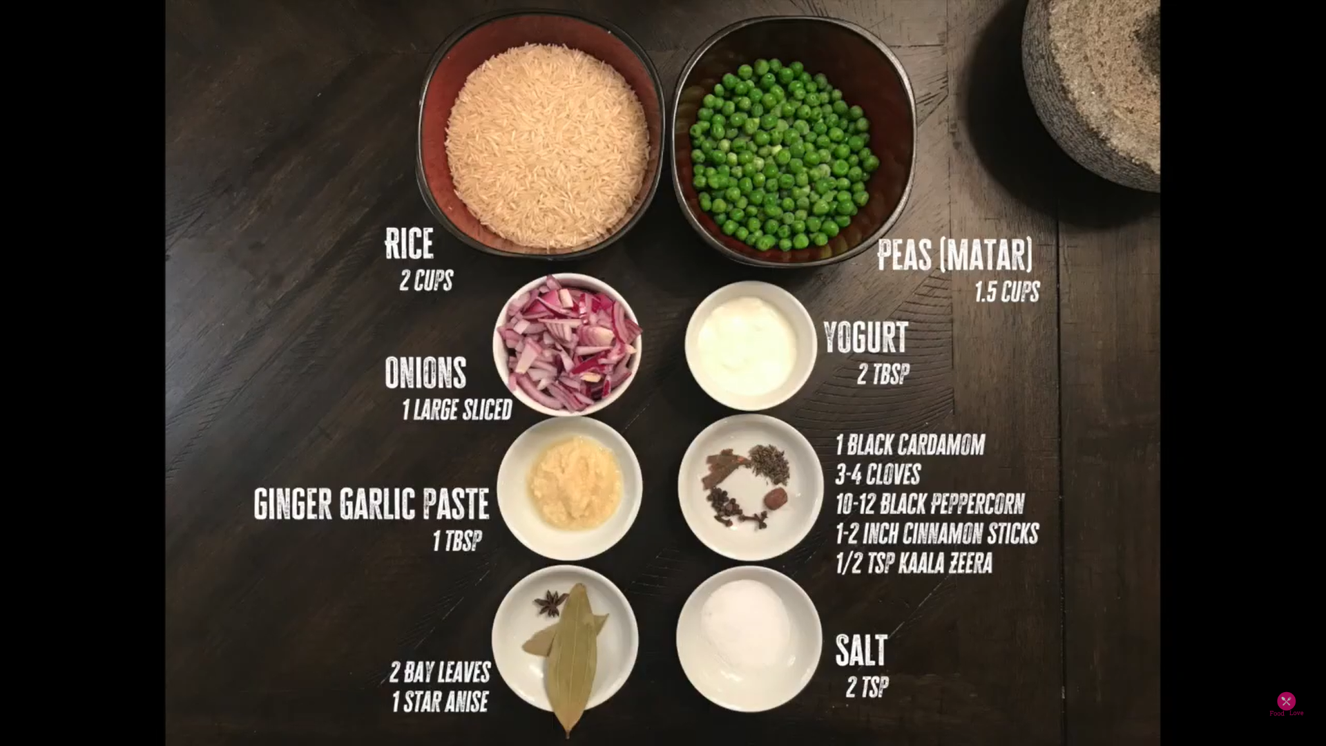 ingredients required for the recipe