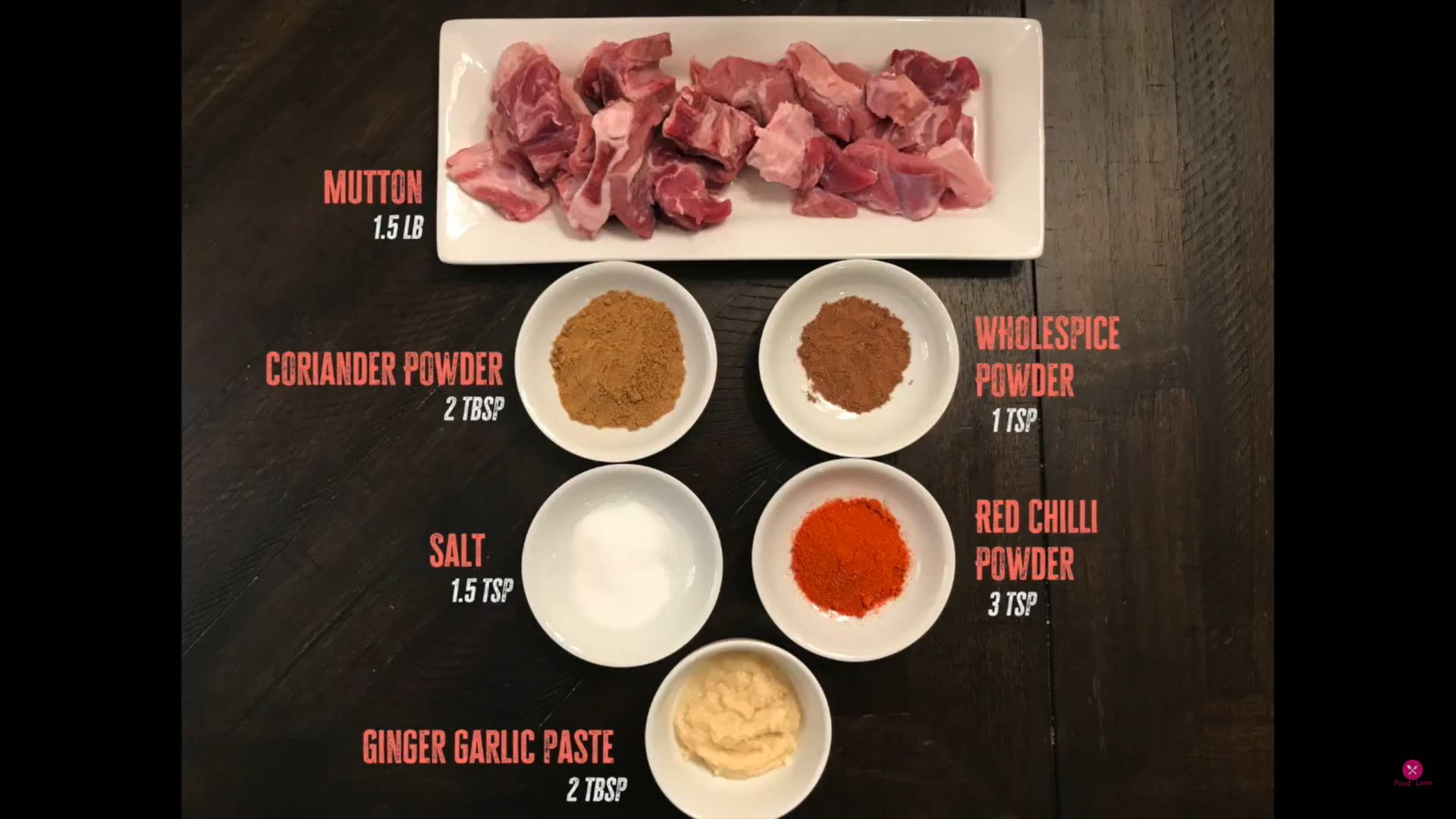 ingredients required for the recipe