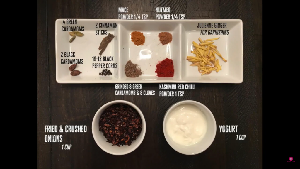 ingredients required for the recipe